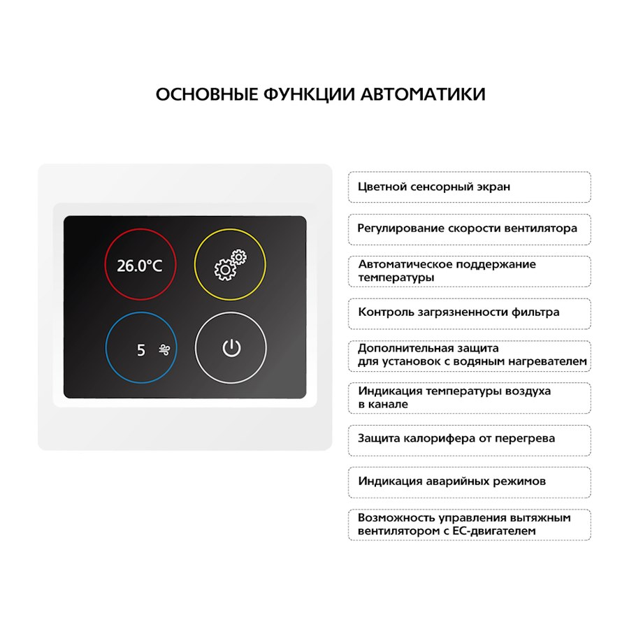 Приточная установка ФЬОРДИ ПРО ВПУ-500 ЕС/4,4-220/1-BLG-S