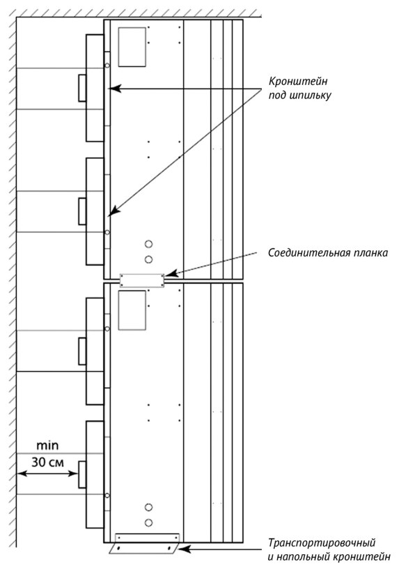 Воздушная завеса Supervent VL-200-W