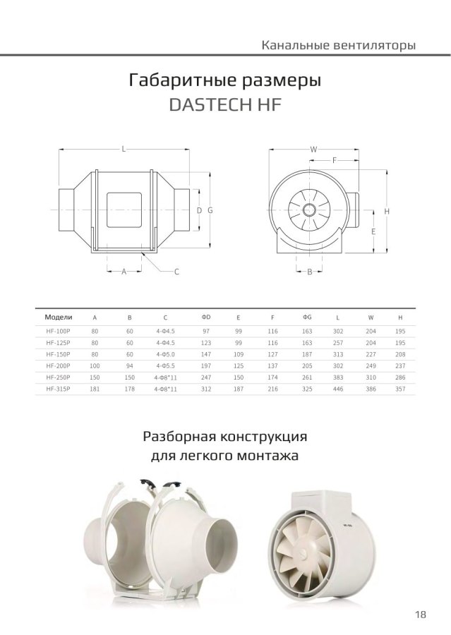 Канальный вентилятор Dastech HF-315P, Ø315 мм, 2206 м³/ч