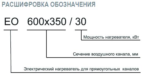 EO-50-25/22,5 электронагреватель — Схемы монтажа