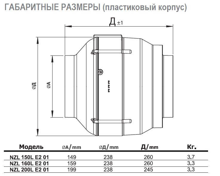 NZL-355 E2 01 вентилятор канальный — Габаритные размеры