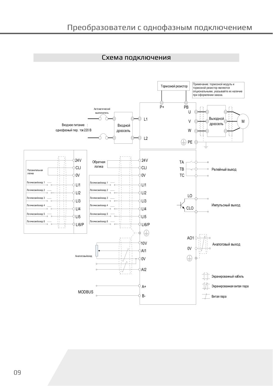 Схема подключения D32-S2 Dastech D32-S2-2R2