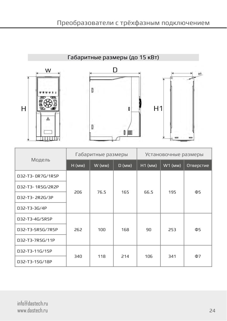 Габаритные и установочные размеры Dastech D32-T3-3G/4P